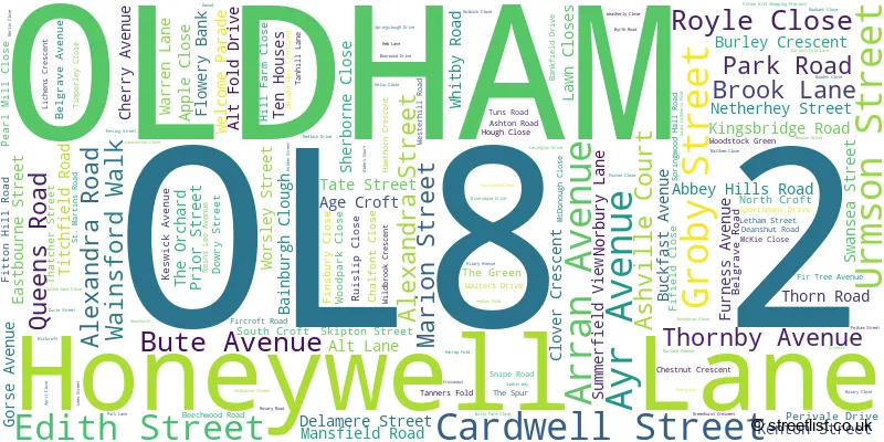 A word cloud for the OL8 2 postcode
